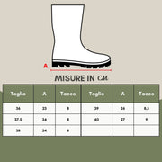 Burberry Brown Leather Ankle Boots